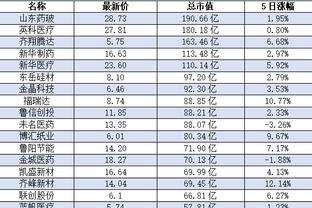 江南app平台下载官网安装教程截图0